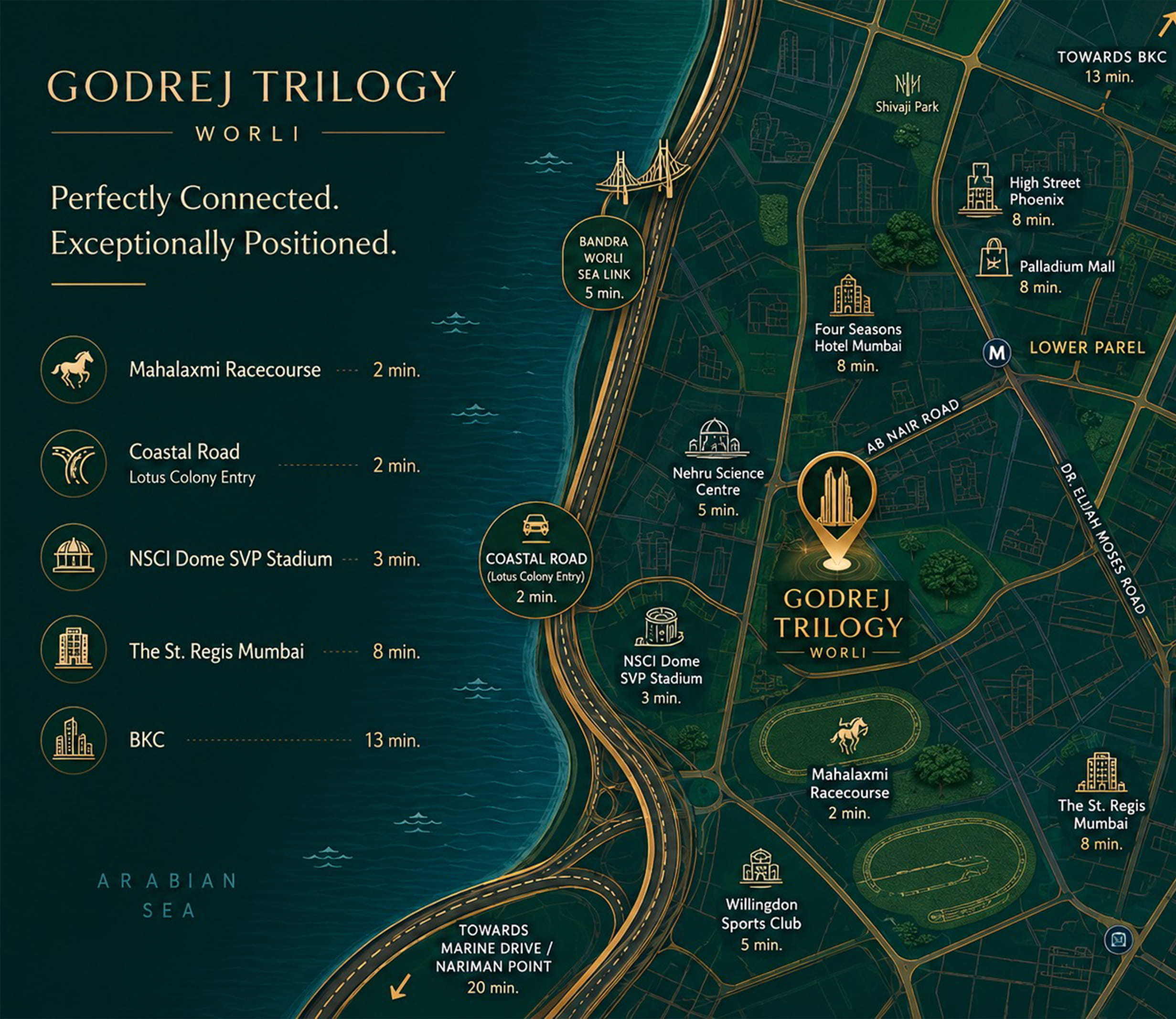 Godrej Trilogy Worli, Godrej Trilogy Worli Mumbai, Godrej Trilogy Worli Price, Godrej Trilogy Worli Brochure, Godrej Trilogy Worli Project, Worli Sea Facing Apartments, Godrej New Launch Worli, Luxury Apartments Worli Mumbai